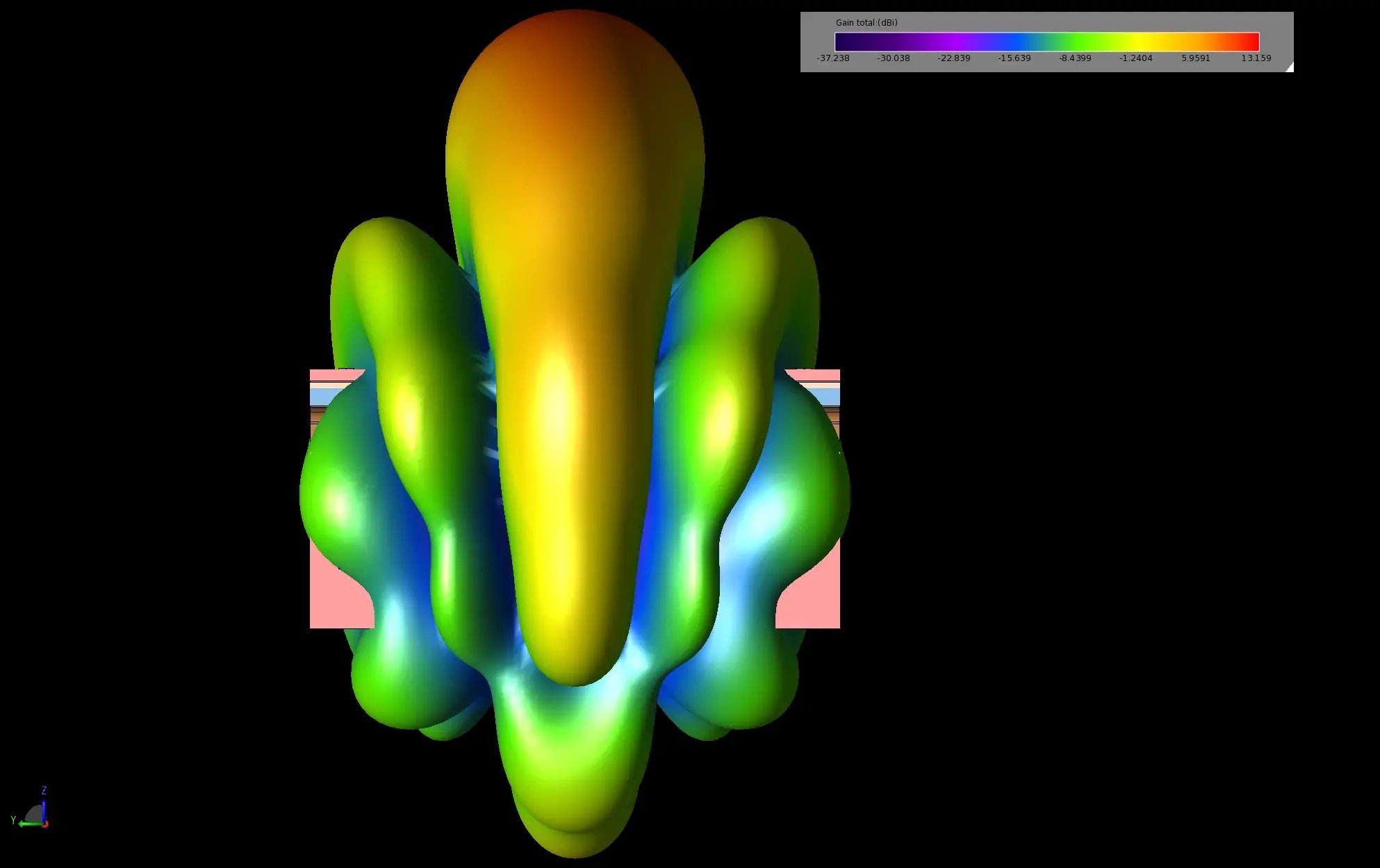 図6_重ね合わせ_全0度_配列1
