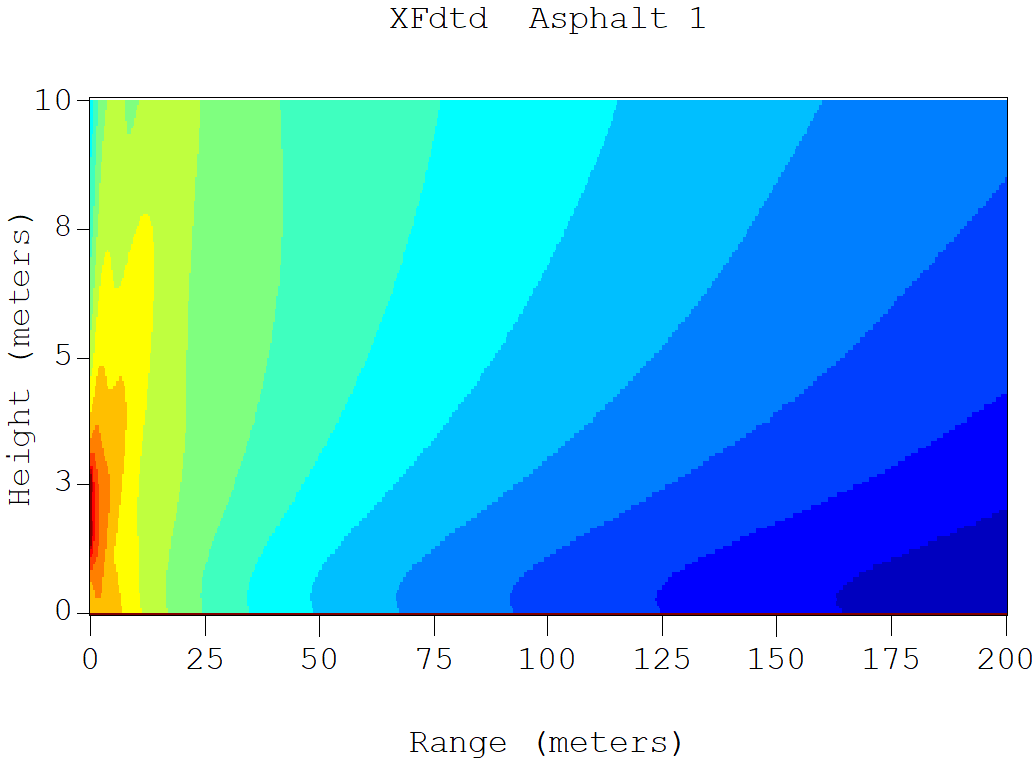 図_2_1