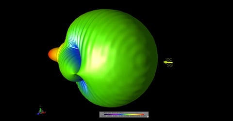 導電性球体のバイスタティック散乱画像