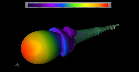 テラヘルツ帯デュアルバンド誘電体ホーンアンテナの画像解析
