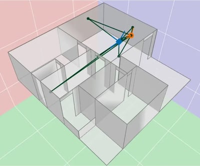 クアルコムのデータセット クアルコムのデータセット
