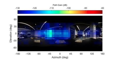 設計された電磁面を用いた無線カバレージ拡張の光線光学モデリング：28GHzにおける実験的検証