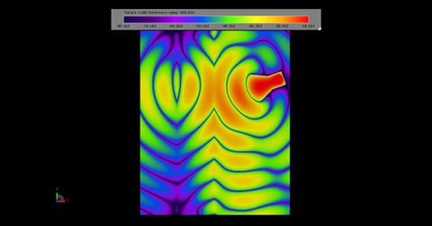 負指数材料の電磁気的挙動を解析する イメージ図
