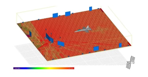 EW試験イメージにおけるベネフィールド無響施設の仮想シミュレーションモデルの使用