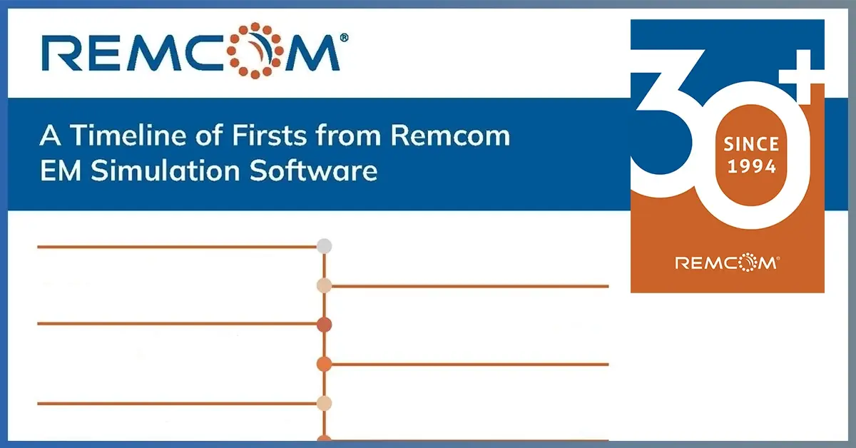 初めての製品開発年表｜Remcom