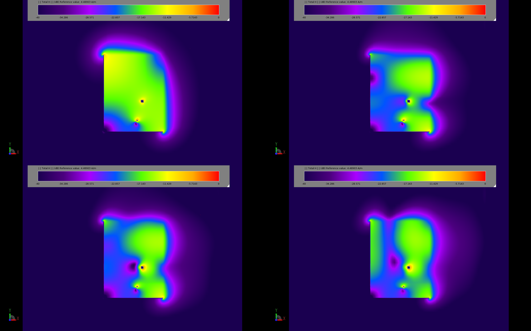 図3：定常状態の磁場分布のプロットは、パッチの異なる動作モードを示す。左上の画像（3a）は2.45GHz、右上の画像（3b）は5.2GHz。下の2つの画像（3cと3d）は、5.2GHzでの応答を示している。