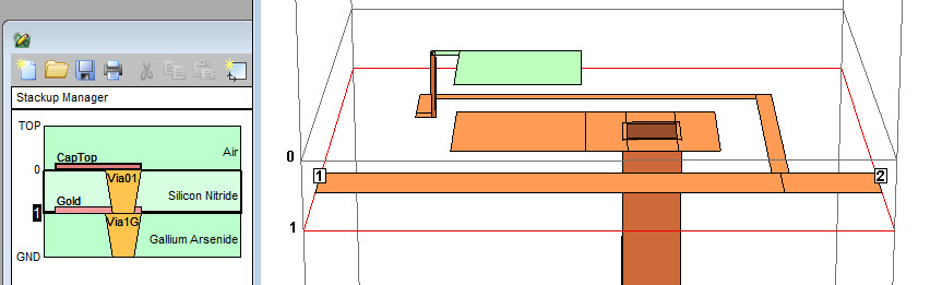 図1：右側にビアを含むSonnetレイアウト例、左側にスタックアップの断面図