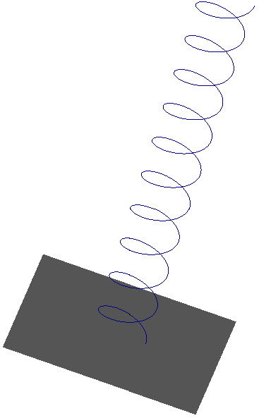 図7：ヘリカル・アンテナ