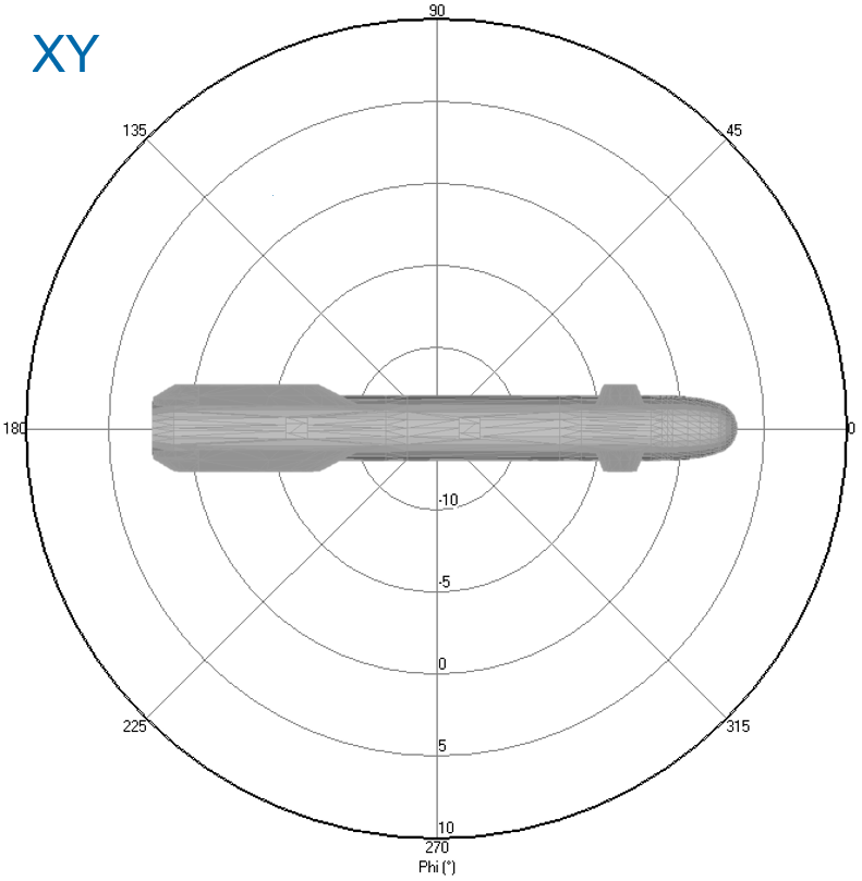 図2：XY、XZ、YZ切断面から見たヘルファイアミサイル