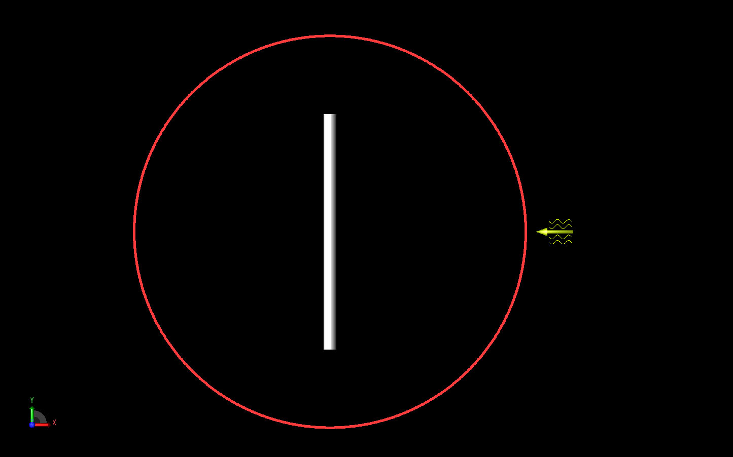 図1円柱の形状をY軸に沿って示す。入射平面波は右側の黄色い矢印で示されている。赤い円は、XY平面で計算される遠視野パターンを示す。