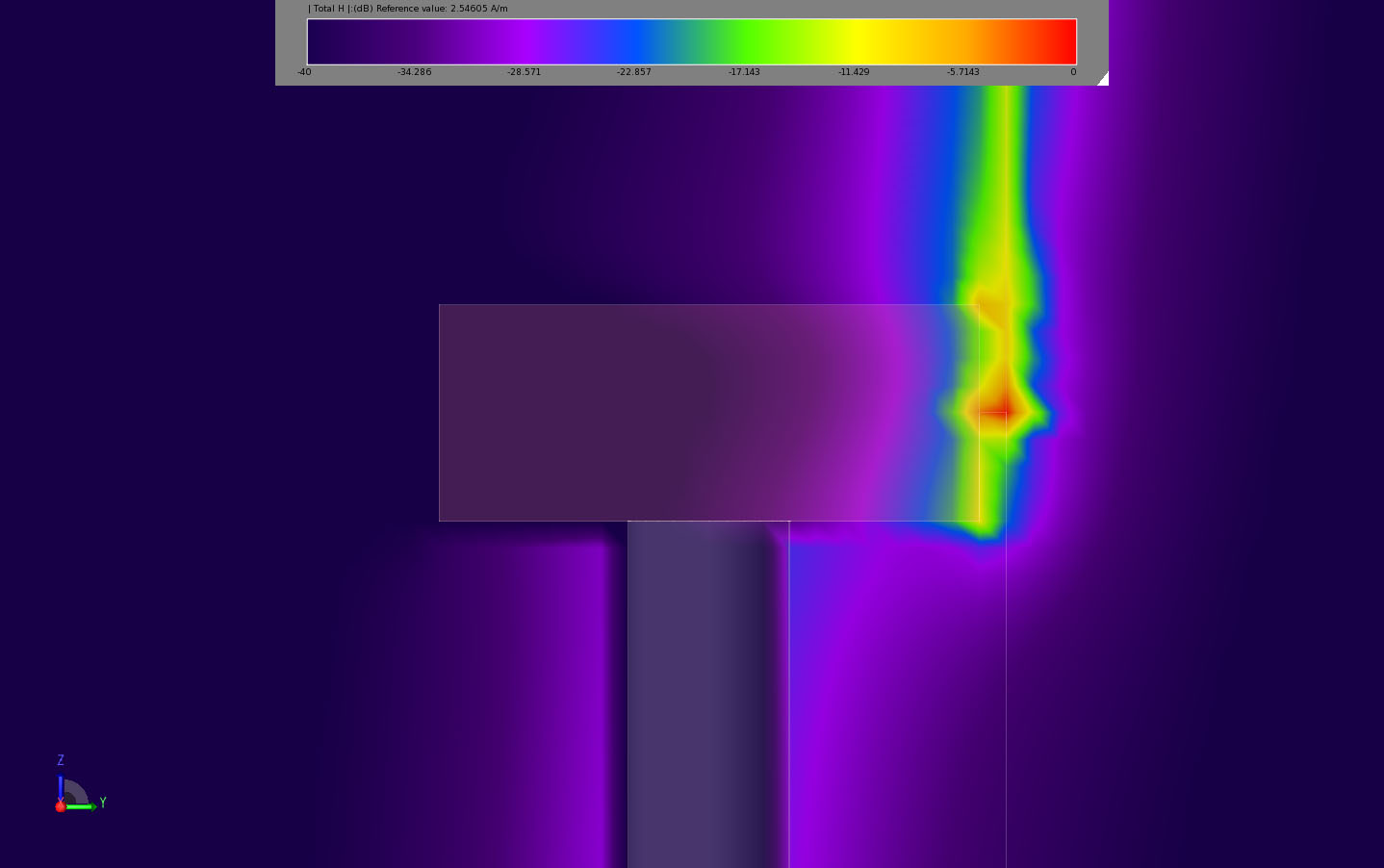 図9ブレード先端に衝突した場合のナセル断面における平面時間領域磁場を示す。