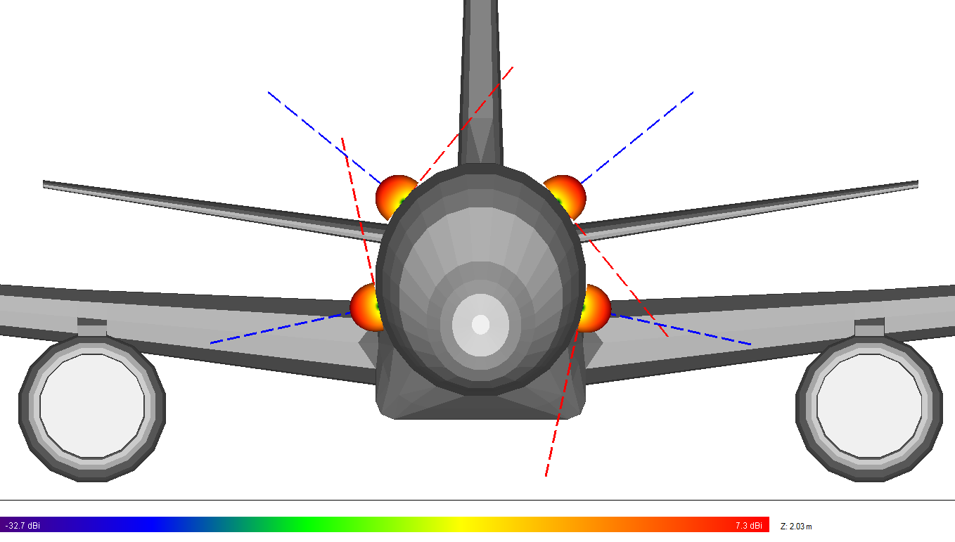 図3：アンテナパターンと制御ベクトルが見える757のトランシーバー。