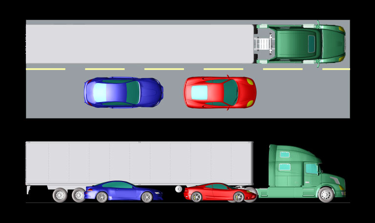 図1：路盤上に2台の乗用車と1台のトラクター・トレーラー・トラックを置いたセットアップ。