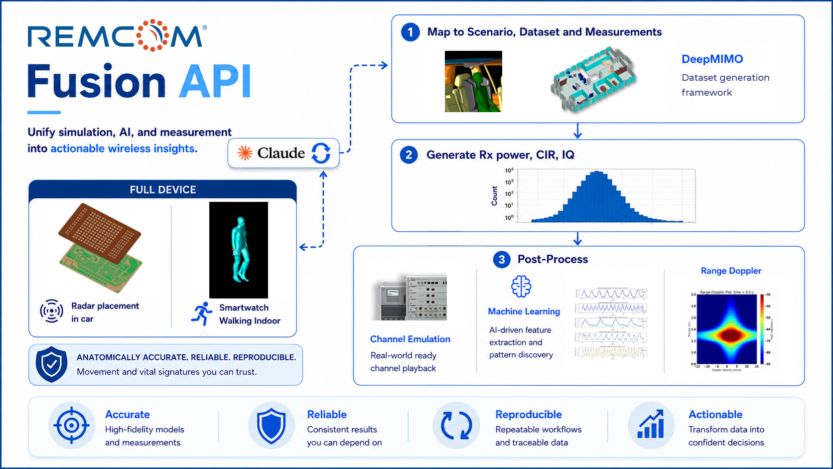 IMS Microapps ファイナル グラマラス・スモール IMS Microapps ファイナル グラマラス・スモール